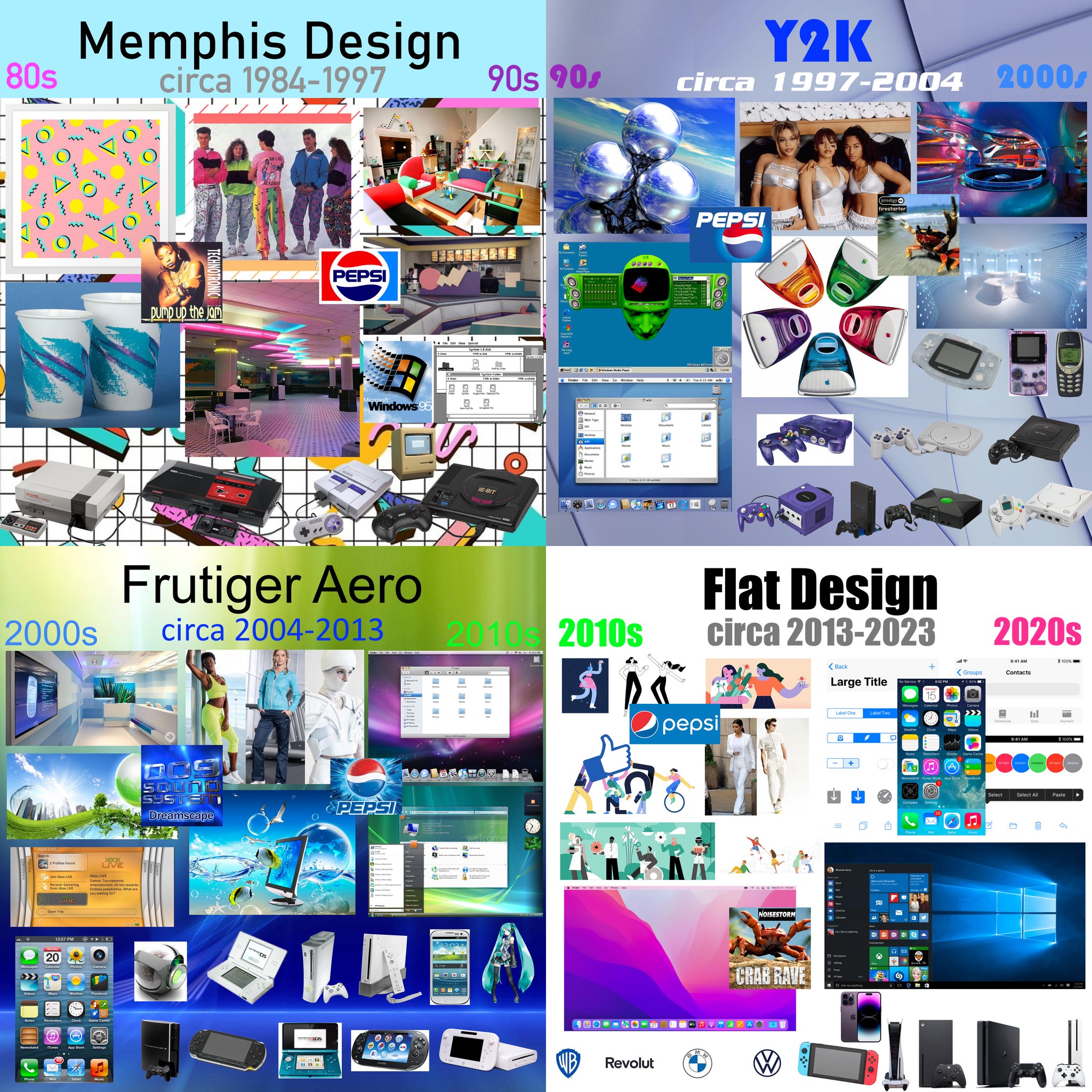 Which of these is your fav?