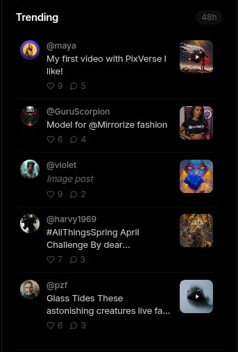 shout out to the trending artists! some new faces here: @may…