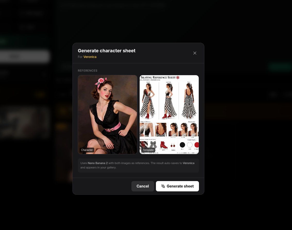 Create a character reference sheet for Veronica using the second image as a layout template and reference. Keep the template's exact composition (header bar, front/left side/back/right side panels, close-up details, expressions row, costume & accesso