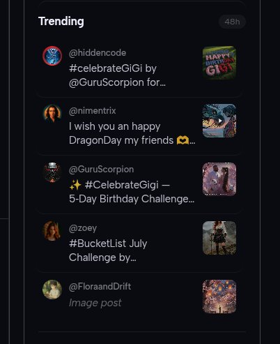 Nice to see some new faces at the top of trending! 😍 Have a great day everyone its Friday after all!