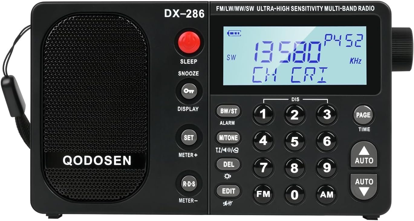 Stock photo of a recent portable radio acquisition.