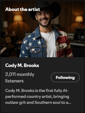 For the first time, Cody M. Brooks crosses the 2,000 monthly…